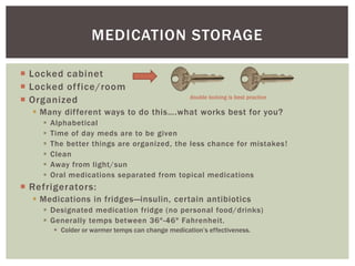 Medication administration recertification