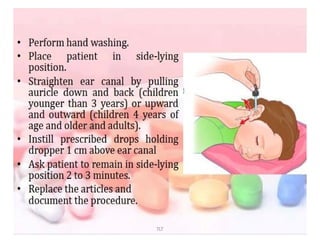 Postauricular Injection Medication Admnistration and mechanism of action | PPTX