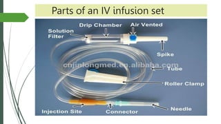Parts of an IV infusion set
 