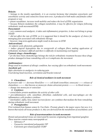 gabapentin with nsaid