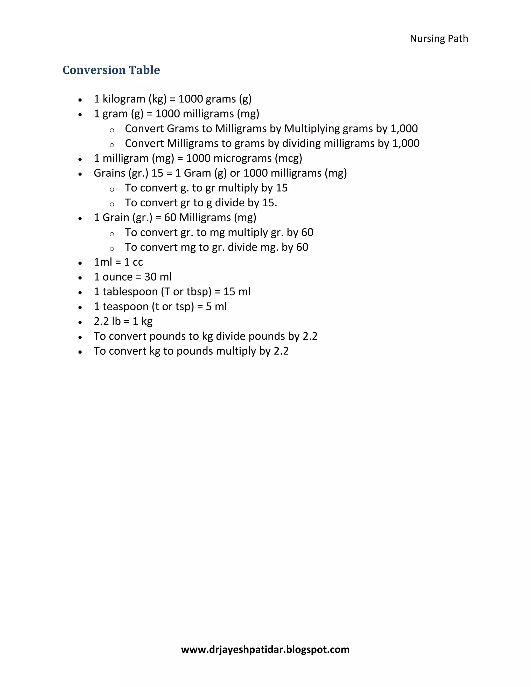 Drug Calculation Conversion Table Examples Medication calculation | PDF