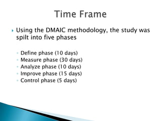    Using the DMAIC methodology, the study was
    spilt into five phases

    ◦   Define phase (10 days)
    ◦   Measure phase (30 days)
    ◦   Analyze phase (10 days)
    ◦   Improve phase (15 days)
    ◦   Control phase (5 days)
 