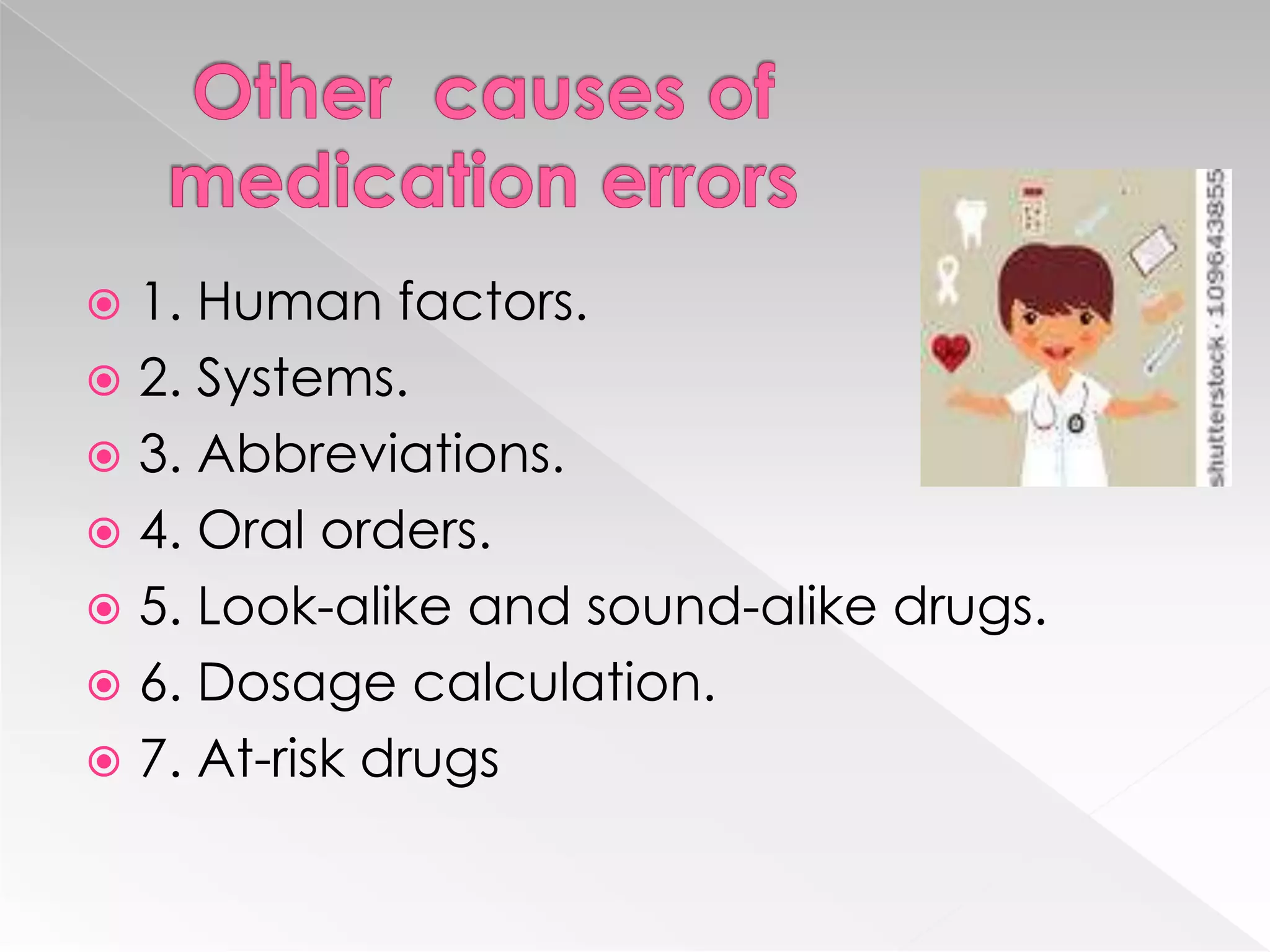  1. Human factors.
 2. Systems.
 3. Abbreviations.
 4. Oral orders.
 5. Look-alike and sound-alike drugs.
 6. Dosage calculation.
 7. At-risk drugs
 