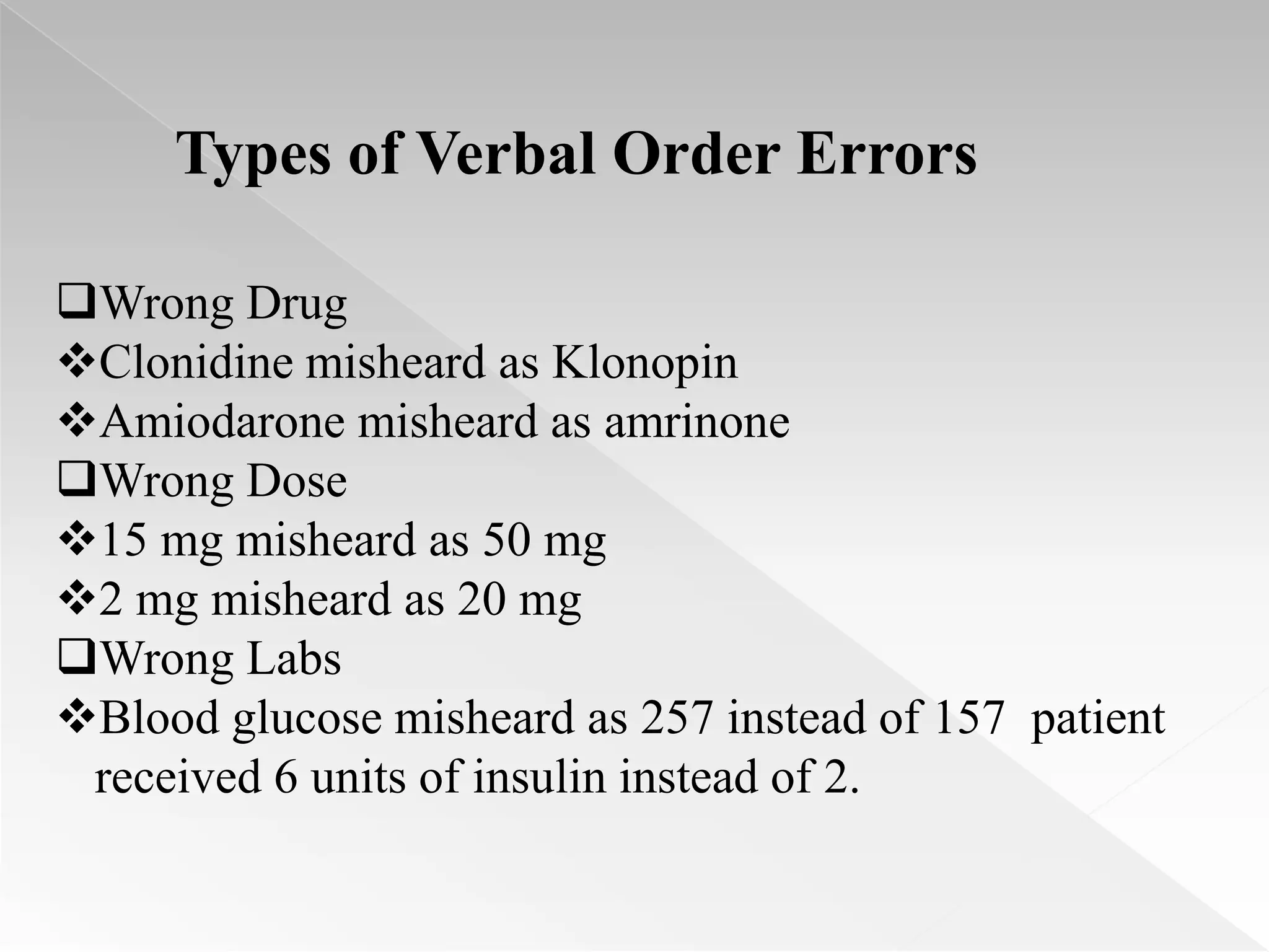 Types of Verbal Order Errors

Wrong Drug
Clonidine misheard as Klonopin
Amiodarone misheard as amrinone
Wrong Dose
15 mg misheard as 50 mg
2 mg misheard as 20 mg
Wrong Labs
Blood glucose misheard as 257 instead of 157 patient
 received 6 units of insulin instead of 2.
 