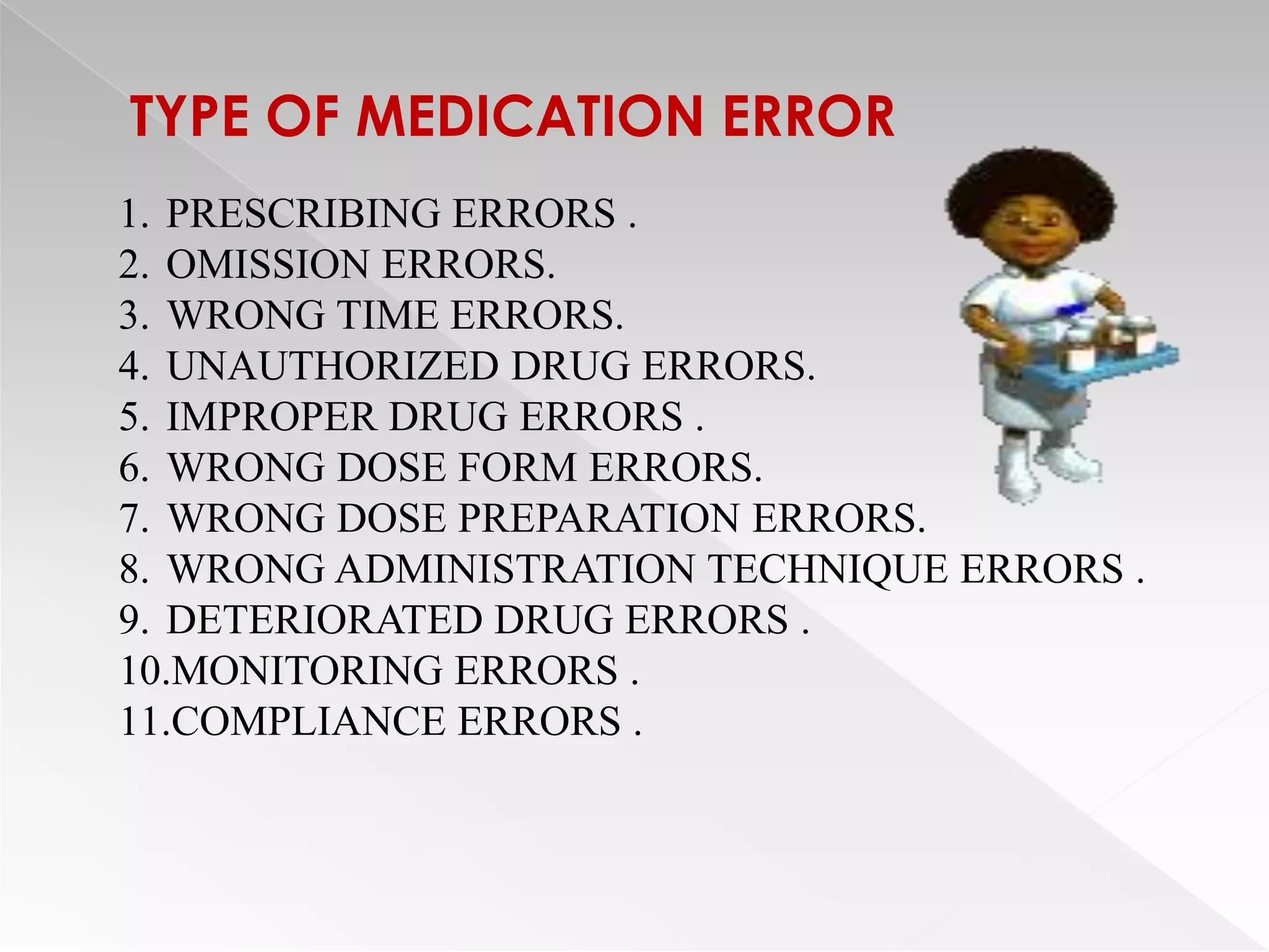 TYPE OF MEDICATION ERROR
1. PRESCRIBING ERRORS .
2. OMISSION ERRORS.
3. WRONG TIME ERRORS.
4. UNAUTHORIZED DRUG ERRORS.
5. IMPROPER DRUG ERRORS .
6. WRONG DOSE FORM ERRORS.
7. WRONG DOSE PREPARATION ERRORS.
8. WRONG ADMINISTRATION TECHNIQUE ERRORS .
9. DETERIORATED DRUG ERRORS .
10.MONITORING ERRORS .
11.COMPLIANCE ERRORS .
 