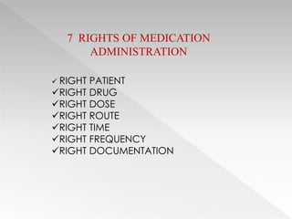 7 RIGHTS OF MEDICATION
       ADMINISTRATION

 RIGHTPATIENT
RIGHT DRUG
RIGHT DOSE
RIGHT ROUTE
RIGHT TIME
RIGHT FREQUENCY
RIGHT DOCUMENTATION
 