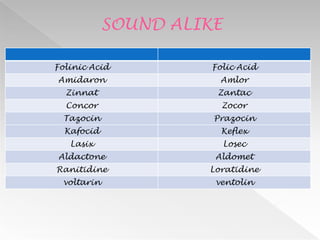 SOUND ALIKE

Folinic Acid          Folic Acid
Amidaron               Amlor
  Zinnat               Zantac
  Concor                Zocor
 Tazocin              Prazocin
  Kafocid               Keflex
   Lasix                  Losec
Aldactone             Aldomet
Ranitidine           Loratidine
 voltarin             ventolin
 
