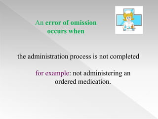 An error of omission
          occurs when


the administration process is not completed

      for example: not administering an
             ordered medication.
 
