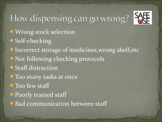 Wrong stock selection
Self-checking
Incorrect storage of medicines,wrong shelf,etc
Not following checking protocols
Staff distraction
Too many tasks at once
Too few staff
Poorly trained staff
Bad communication between staff
 