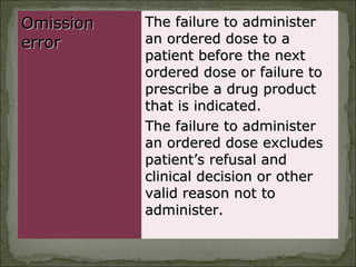 OmissionOmission
errorerror
The failure to administerThe failure to administer
an ordered dose to aan ordered dose to a
patient before the nextpatient before the next
ordered dose or failure toordered dose or failure to
prescribe a drug productprescribe a drug product
that is indicated.that is indicated.
The failure to administerThe failure to administer
an ordered dose excludesan ordered dose excludes
patient’s refusal andpatient’s refusal and
clinical decision or otherclinical decision or other
valid reason not tovalid reason not to
administer.administer.
 