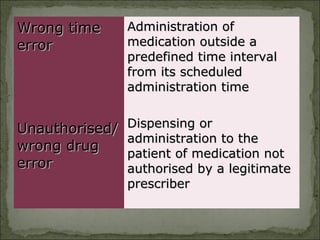 Wrong timeWrong time
errorerror
Unauthorised/Unauthorised/
wrong drugwrong drug
errorerror
Administration ofAdministration of
medication outside amedication outside a
predefined time intervalpredefined time interval
from its scheduledfrom its scheduled
administration timeadministration time
Dispensing orDispensing or
administration to theadministration to the
patient of medication notpatient of medication not
authorised by a legitimateauthorised by a legitimate
prescriberprescriber
 