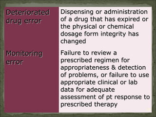 DeterioratedDeteriorated
drug errordrug error
Dispensing or administrationDispensing or administration
of a drug that has expired orof a drug that has expired or
the physical or chemicalthe physical or chemical
dosage form integrity hasdosage form integrity has
changedchanged
MonitoringMonitoring
errorerror
Failure to review aFailure to review a
prescribed regimen forprescribed regimen for
appropriateness & detectionappropriateness & detection
of problems, or failure to useof problems, or failure to use
appropriate clinical or labappropriate clinical or lab
data for adequatedata for adequate
assessment of pt response toassessment of pt response to
prescribed therapyprescribed therapy
29
 