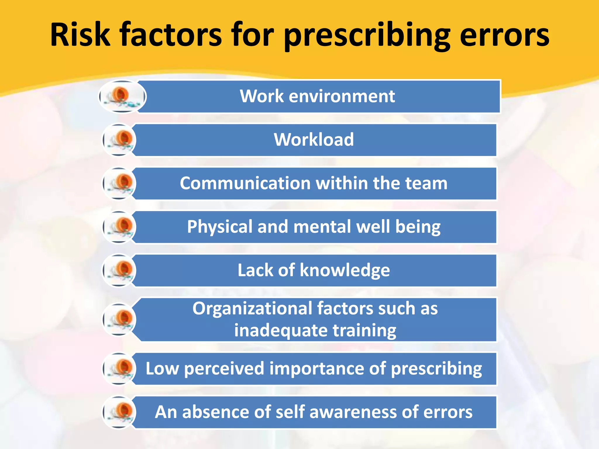 Risk factors for prescribing errors
Work environment
Workload
Communication within the team
Physical and mental well being
Lack of knowledge
Organizational factors such as
inadequate training
Low perceived importance of prescribing
An absence of self awareness of errors
 