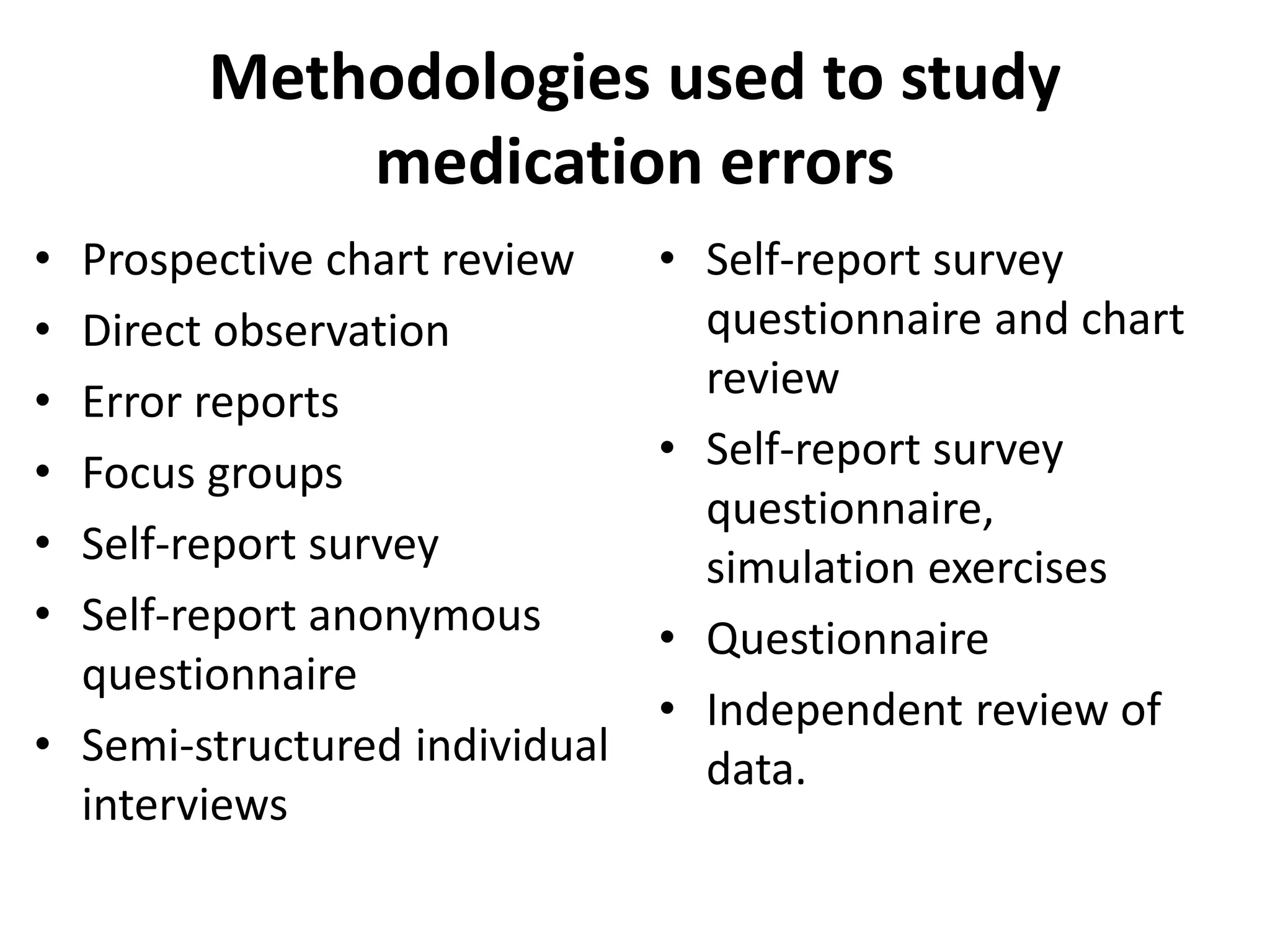 Methodologies used to study
medication errors
• Prospective chart review
• Direct observation
• Error reports
• Focus groups
• Self-report survey
• Self-report anonymous
questionnaire
• Semi-structured individual
interviews
• Self-report survey
questionnaire and chart
review
• Self-report survey
questionnaire,
simulation exercises
• Questionnaire
• Independent review of
data.
 