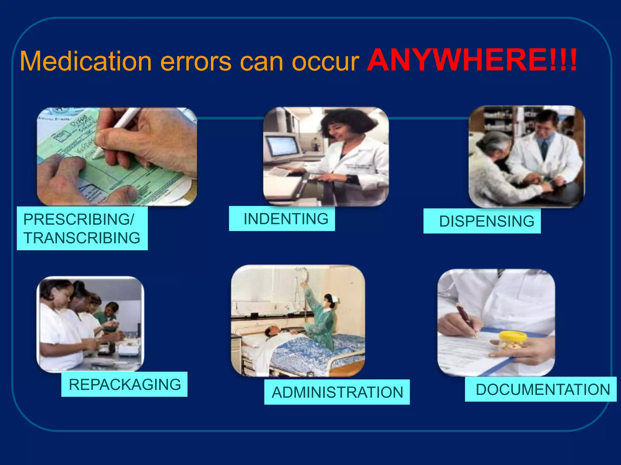 Medication Error Inservices Medication error- In Multidisciplinary Hospital | PPTX