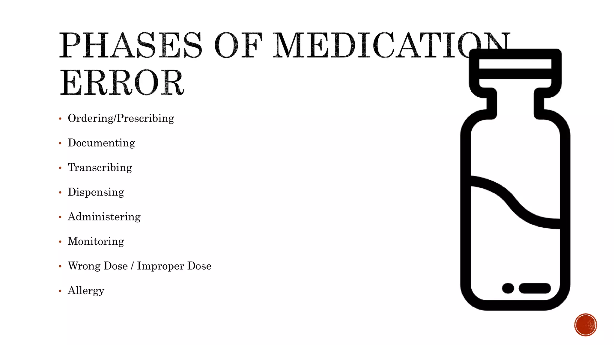 • Ordering/Prescribing
• Documenting
• Transcribing
• Dispensing
• Administering
• Monitoring
• Wrong Dose / Improper Dose
• Allergy
 