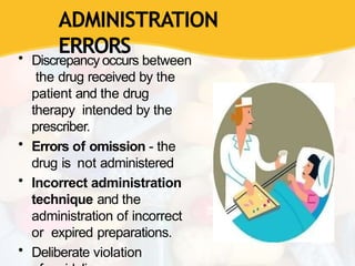 ADMINISTRATION
ERRORS
• Discrepancy occurs between
the drug received by the
patient and the drug
therapy intended by the
prescriber.
• Errors of omission - the
drug is not administered
• Incorrect administration
technique and the
administration of incorrect
or expired preparations.
• Deliberate violation
 