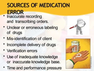 SOURCES OF MEDICATION
ERROR
• Inaccurate recording
and transcribing orders.
• Unclear or erroneous labeling
of drugs
• Mis-identification of client
• Incomplete delivery of drugs
• Verification errors
• Use of inadequate knowledge
or inaccurate knowledge base.
• Time and performance pressure
 