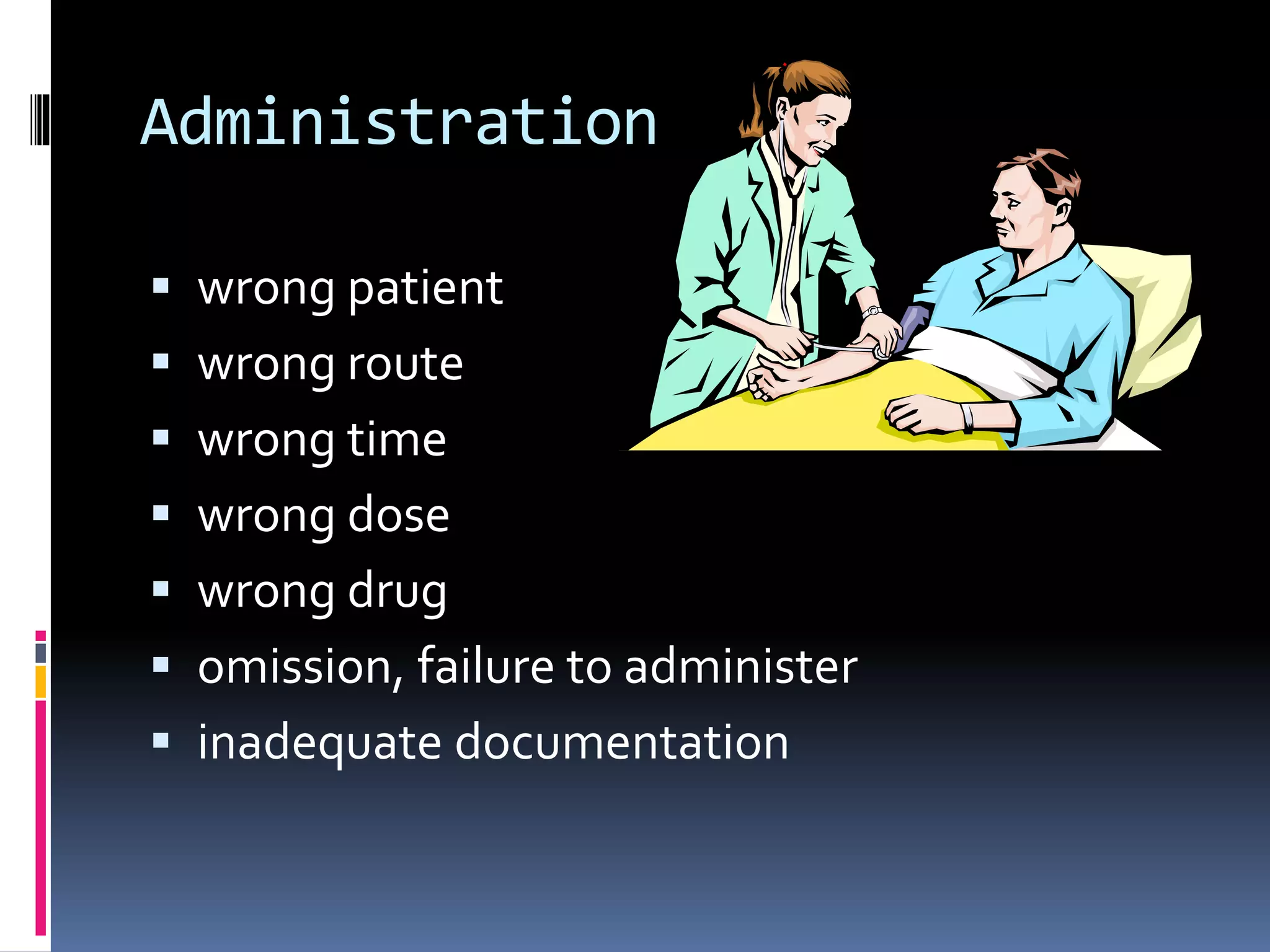 Administration
 wrong patient
 wrong route
 wrong time
 wrong dose
 wrong drug
 omission, failure to administer
 inadequate documentation
 