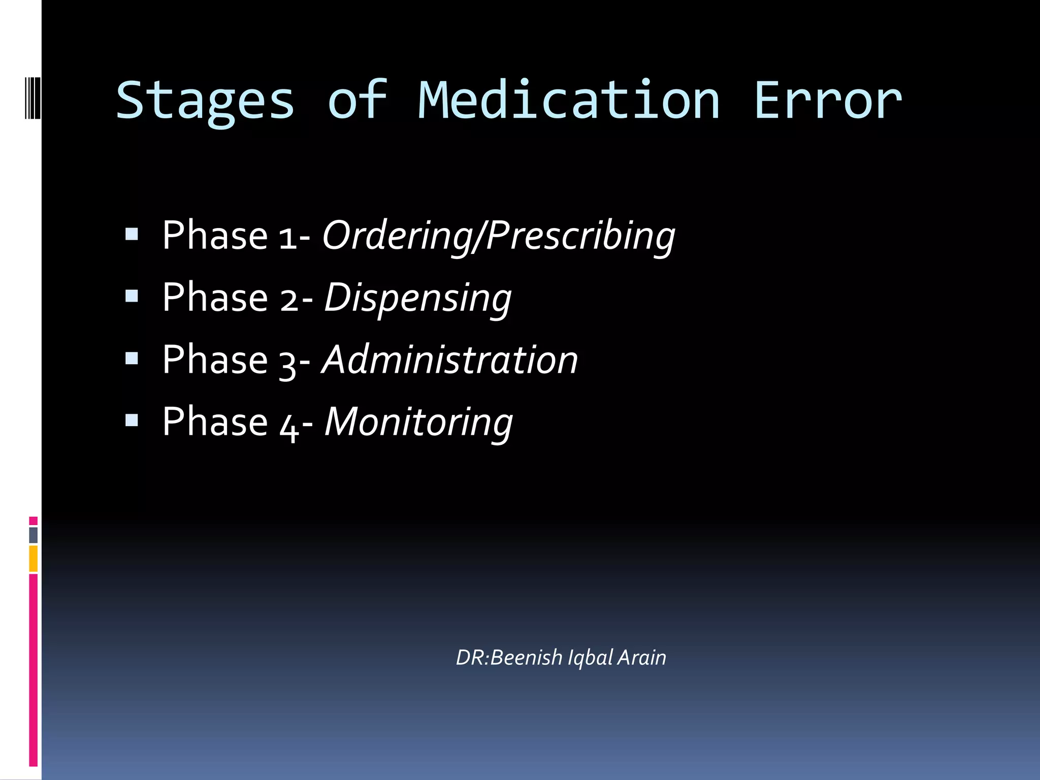 Stages of Medication Error
 Phase 1- Ordering/Prescribing
 Phase 2- Dispensing
 Phase 3- Administration
 Phase 4- Monitoring
DR:Beenish Iqbal Arain
 