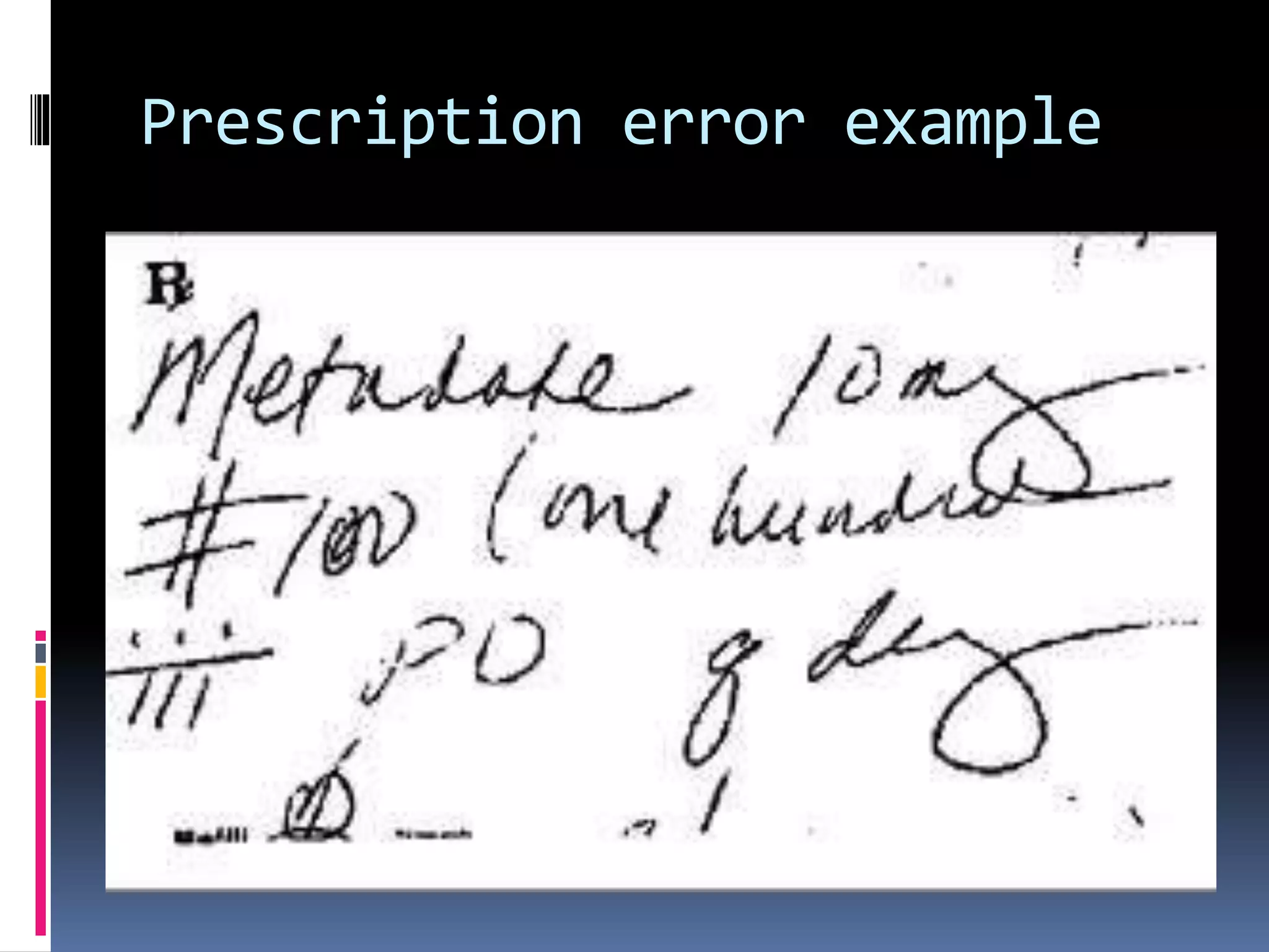 Prescription error example
 