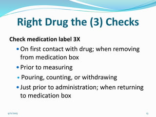Medication errors | PPTX