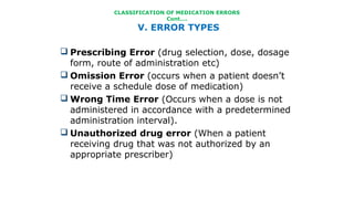 Medication errors Dr-Z Pharmacy Practice Lecture | PPT