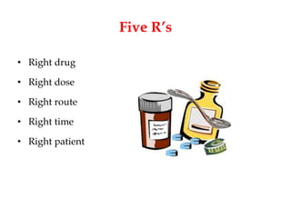 Five R’s
• Right drug
• Right dose
• Right route
• Right time
• Right patient
 