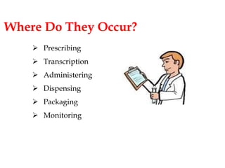 Where Do They Occur?
 Prescribing
 Transcription
 Administering
 Dispensing
 Packaging
 Monitoring
 