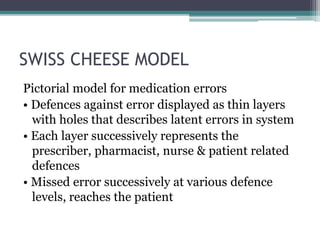 SWISS CHEESE MODEL
Pictorial model for medication errors
• Defences against error displayed as thin layers
with holes that describes latent errors in system
• Each layer successively represents the
prescriber, pharmacist, nurse & patient related
defences
• Missed error successively at various defence
levels, reaches the patient
 