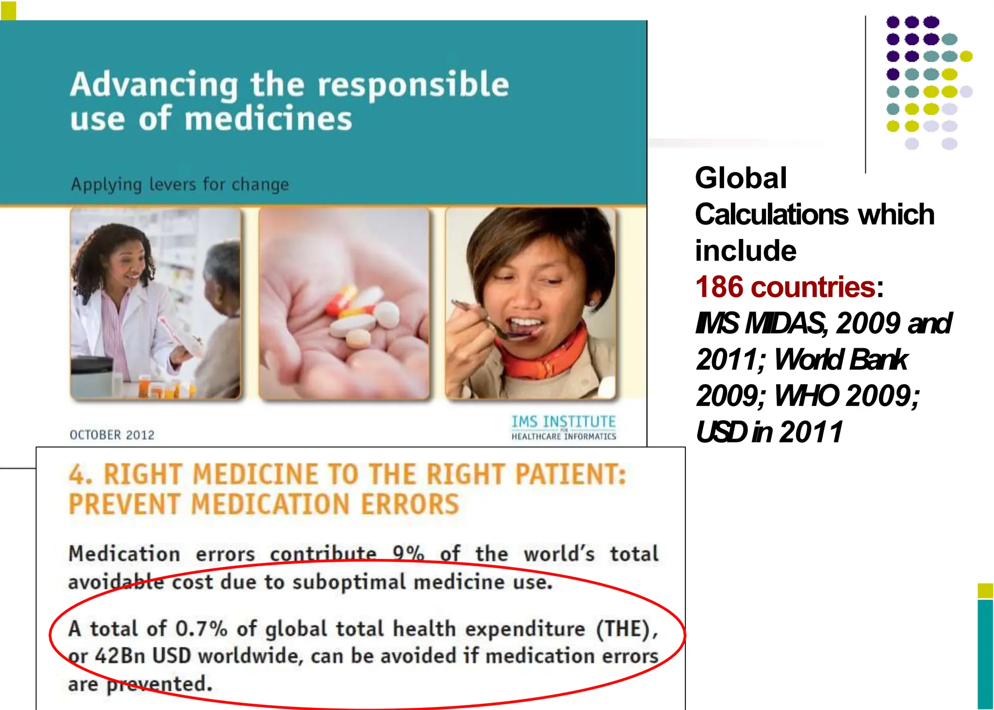Global
Calculations which
include
186 countries:
IMSMIDAS,2009 and
2011; WorldBank
2009; WHO2009;
USDin2011
 