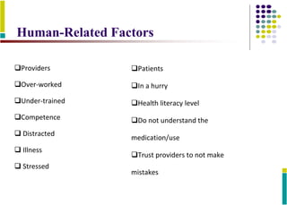 Human-Related Factors
Providers
Over-worked
Under-trained
Competence
 Distracted
 Illness
 Stressed
Patients
In a hurry
Health literacy level
Do not understand the
medication/use
Trust providers to not make
mistakes
 