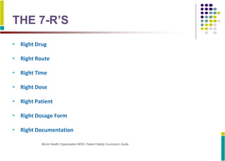 THE 7-R’S
• Right Drug
• Right Route
• Right Time
• Right Dose
• Right Patient
• Right Dosage Form
• Right Documentation
World Health Organization WHO, Patient Safety Curriculum Guide
 