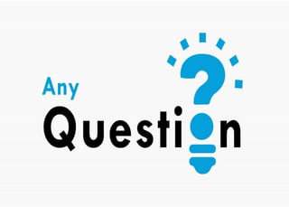 Medication Errors, types, reporting, prevention