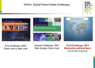First Challenge -2005
Clean care is safer care
WHO’s Global Patient Safety Challenges
Second Challenge -2007
Safe Surgery Save Lives
Medication Without Harm
Third Challenge -2017
Medication without Harm
Currently ongoing
 