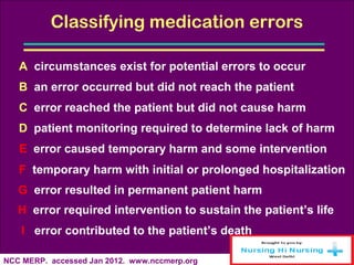 Medication errors in long term care | PPT