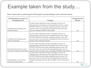 Example taken from the study....
 