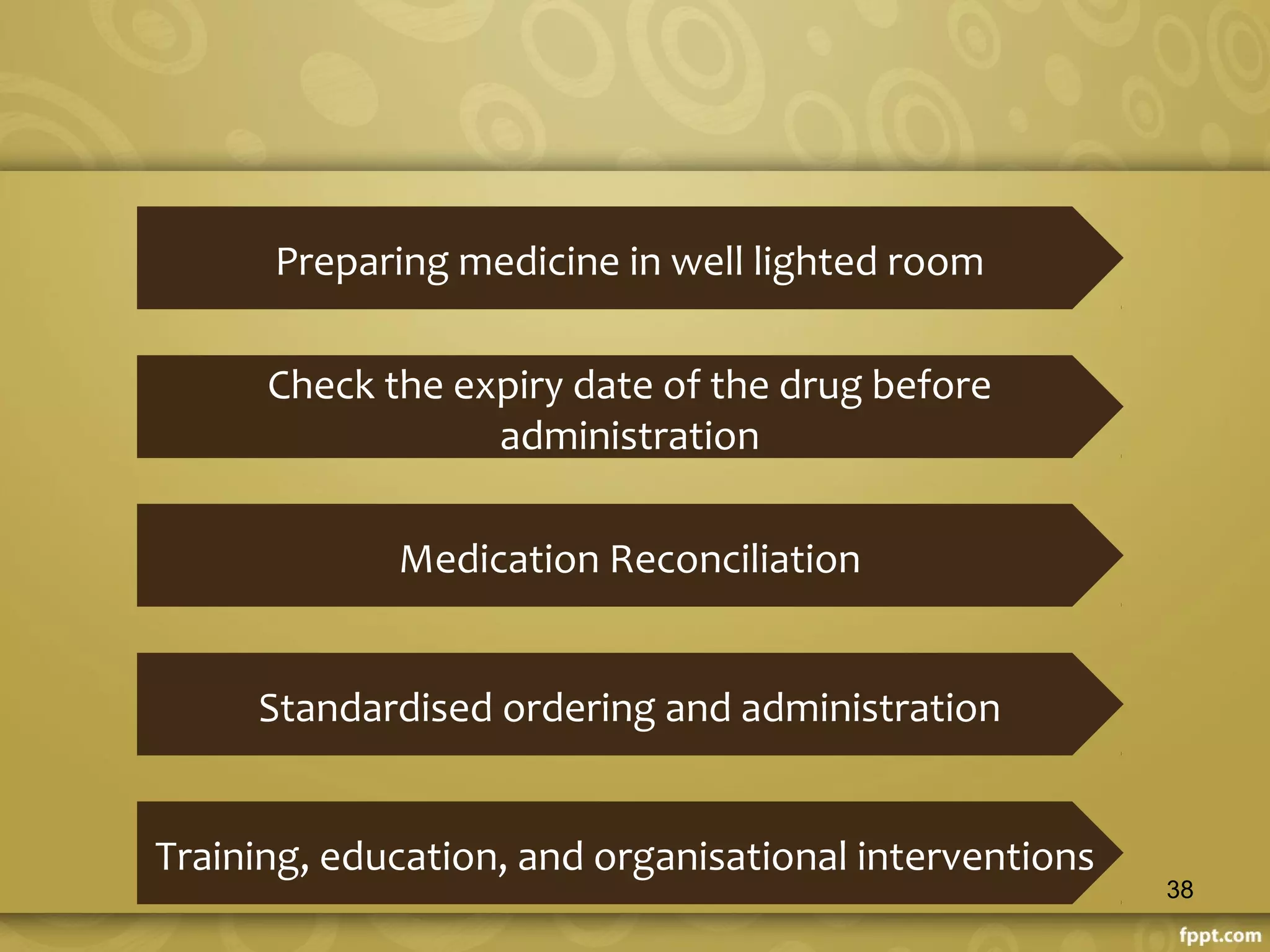 Check the expiry date of the drug before
administration
Medication Reconciliation
Standardised ordering and administration
Training, education, and organisational interventions
Preparing medicine in well lighted room
38
 