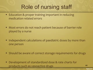 Medication errors | PPT