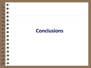 Conclusions
 