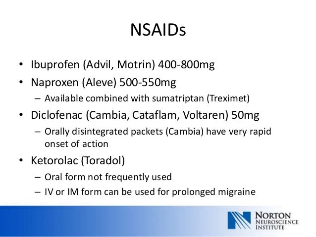 Medication maze headache school april 2013 Medication maze headache school april 2013