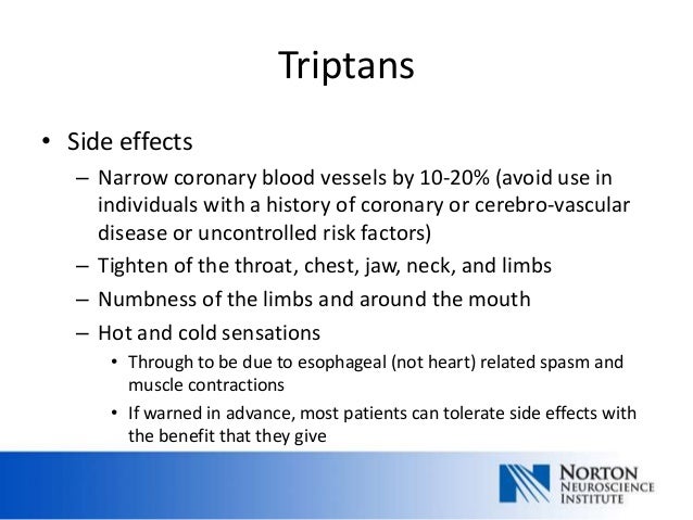 Migraine Medication Imitrex Side Effects