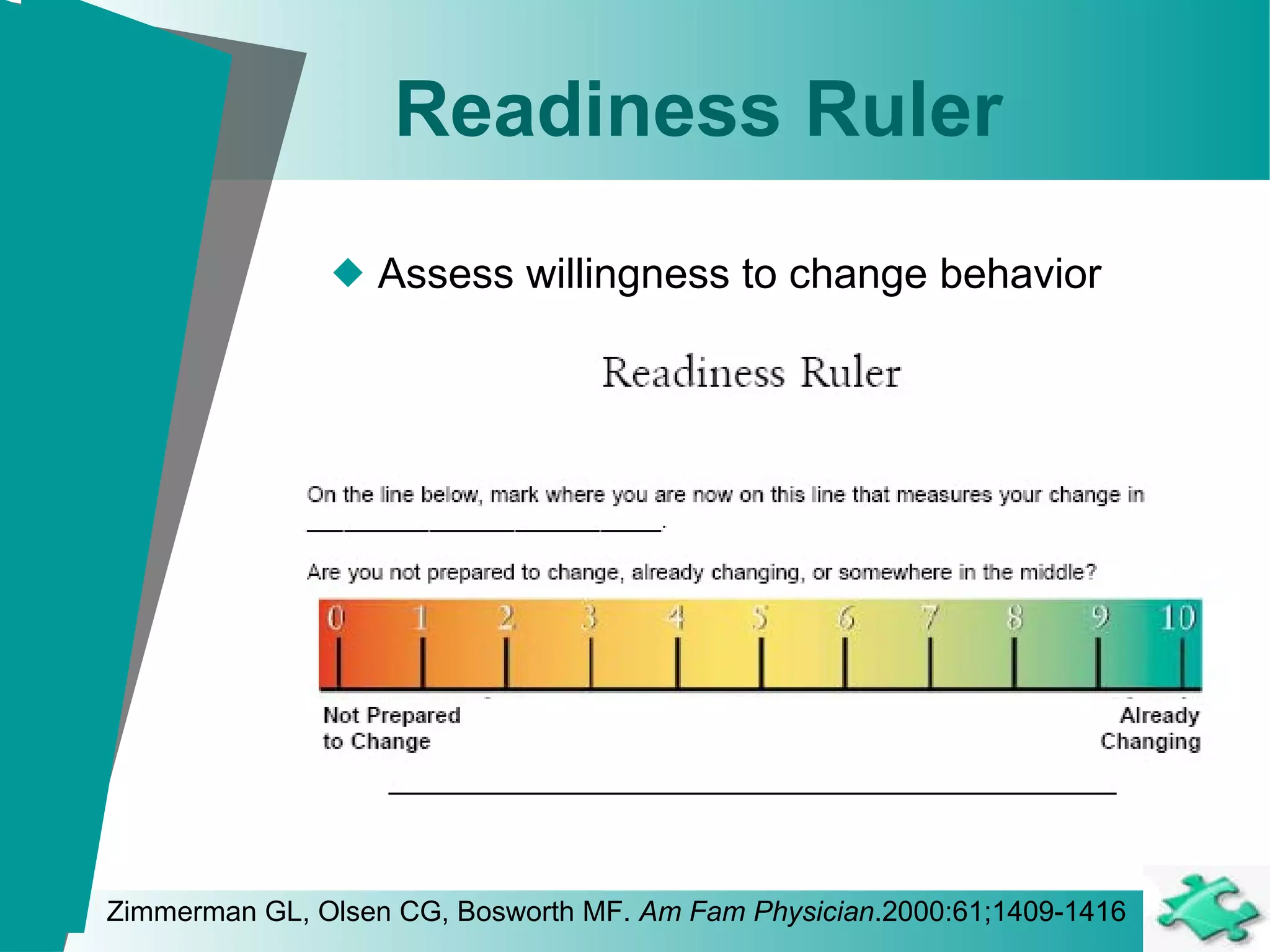 Readiness Ruler Assess willingness to change behavior Zimmerman GL, Olsen CG, Bosworth MF.  Am Fam Physician .2000:61;1409-1416 