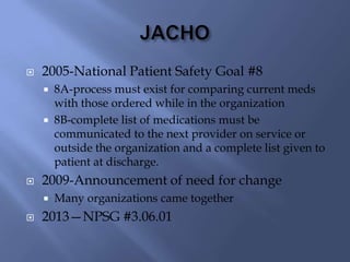 

2005-National Patient Safety Goal #8





2009-Announcement of need for change




8A-process must exist for compa...