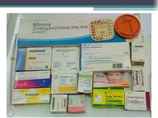 Medications | PPT