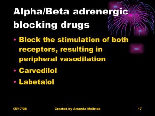 Medications Affecting The Nervous System | PPT