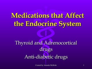Medications that Affect the Endocrine System Thyroid and Adrenocortical drugs Anti-diabetic drugs Created by Amanda McBride 