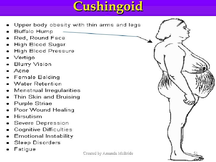 Medications That Affect The Endocrine System