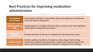 Medication Safety- Administration and monitoring.pptx