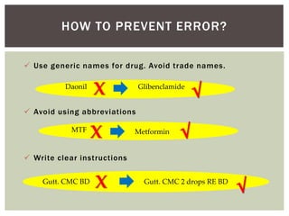HOW TO PREVENT ERROR?
 Use generic names for drug. Avoid trade names.
 Avoid using abbreviations
 Write clear instructions
Daonil Glibenclamide
X √
MTF Metformin
X √
Gutt. CMC BD Gutt. CMC 2 drops RE BD
X √
 